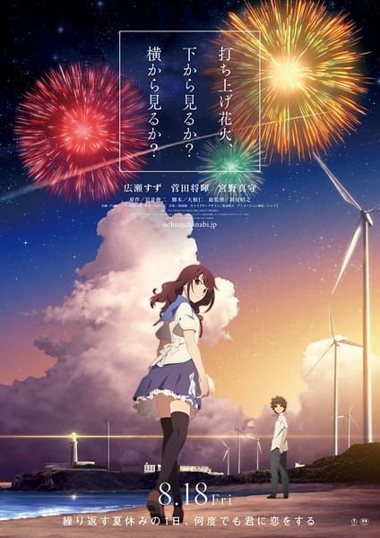 anime il film - 2
